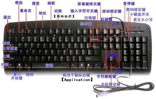 电脑键盘大小写切换按哪个键（电脑键盘中文怎么切换）