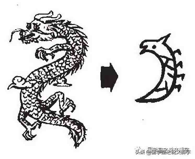 说文解字：龙、蛟、蛇、蟒、蚺、虺在神话传说中有什么区别？