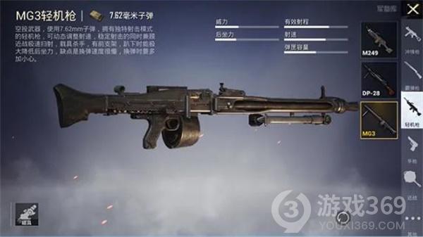 和平精英MG3轻机枪获得方法/刷新点介绍