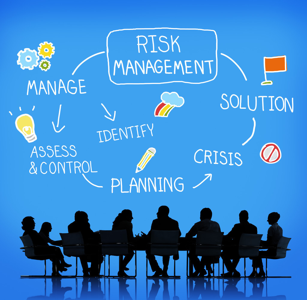 什么是风险？风险种类和特征，风险如何管理？