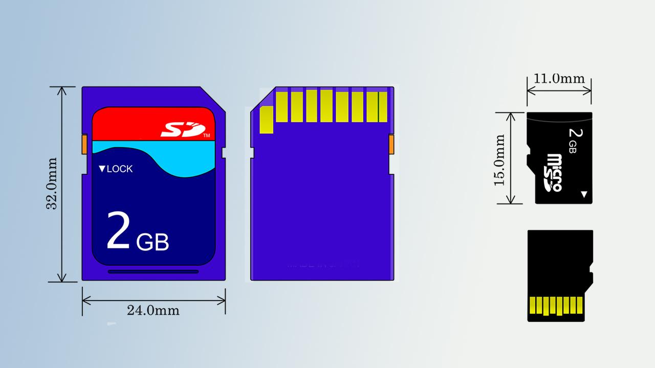 sdhc存储卡(microsdhc存储卡)